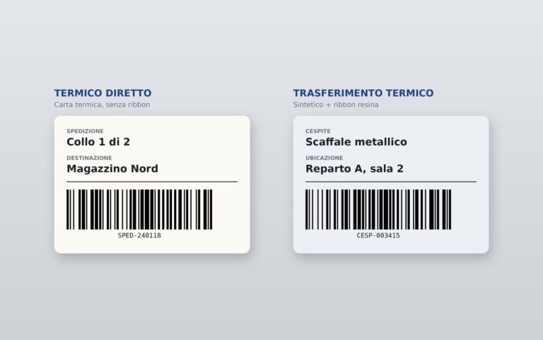 Due etichette a confronto, una in carta termica per le spedizioni e una su materiale sintetico con ribbon per i cespiti, per spiegare termico diretto o trasferimento termico.