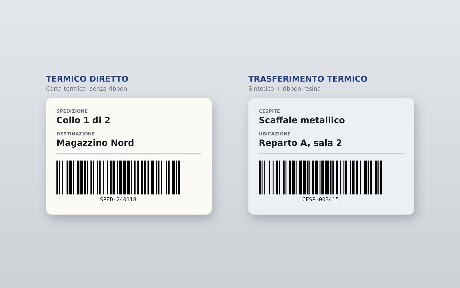 Due etichette a confronto, una in carta termica per le spedizioni e una su materiale sintetico con ribbon per i cespiti, per spiegare termico diretto o trasferimento termico.